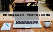 双色球开奖号走势图（双色球开奖号走势图表）