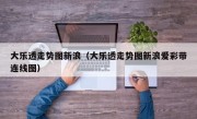 大乐透走势图新浪（大乐透走势图新浪爱彩带连线图）