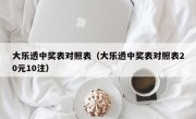 大乐透中奖表对照表（大乐透中奖表对照表20元10注）