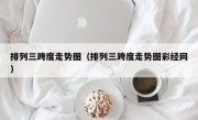 排列三跨度走势图（排列三跨度走势图彩经网）