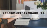 快乐八走势图（快乐八走势图带连线图一定牛）