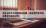 双色球开奖号码结果走势图（双色球开奖号码结果走势图彩宝贝）