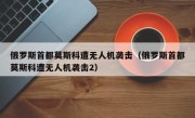 俄罗斯首都莫斯科遭无人机袭击（俄罗斯首都莫斯科遭无人机袭击2）