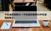 今日油价格表92（今日油价格表92中石油海南海口）