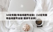 3d走势图(带连线图专业版)（3d走势图带连线图专业版 图表牛彩网）